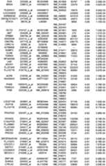 Figure 112018088977530-pat00335