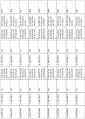 Figure imgf000193_0001