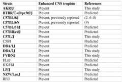 Figure imgf000051_0001