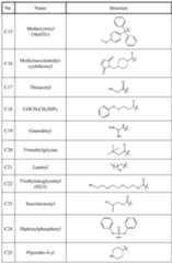 Figure imgf000081_0001