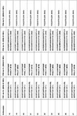 Figure imgf000047_0001