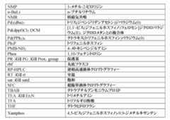 Figure 0007640521000028