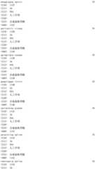 Figure IDA0002976854360001921