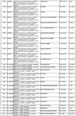 Figure imgf000245_0001