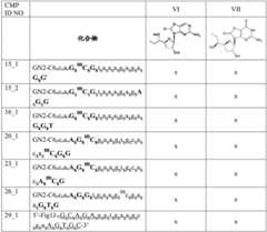 Figure BDA0003702321910000981
