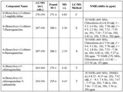 Figure imgf000205_0003