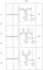 Figure imgf000347_0001