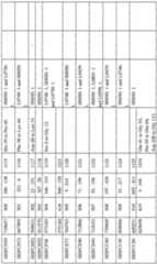 Figure imgf000065_0001