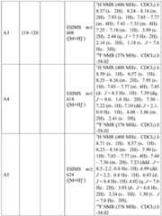 Figure BDA0002015915510001081