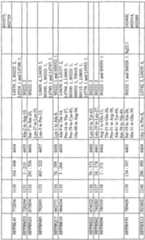 Figure imgf000108_0001