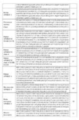 Figure imgf000180_0001