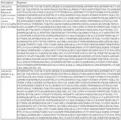 Figure imgf000170_0001