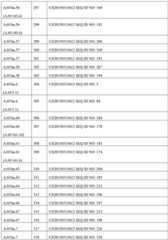 Figure BDA0002356059890000421