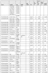 Figure imgf000584_0001