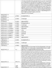 Figure imgf000170_0001