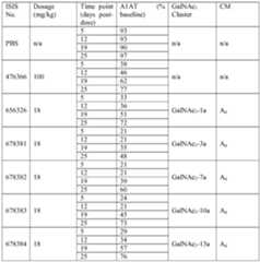 Figure imgf000324_0001