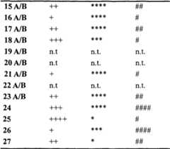 Figure A20088001832400671