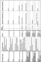 Figure imgf000369_0001