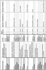 Figure imgf000405_0001