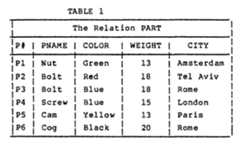 Figure imgf000008_0001