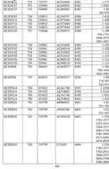 Figure imgf000367_0001