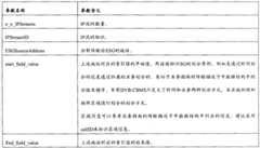 Figure BSA00000311717500131