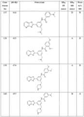 Figure imgf000399_0001