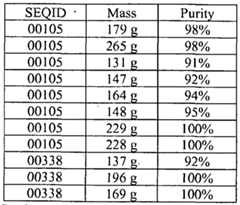 Figure imgf000211_0001