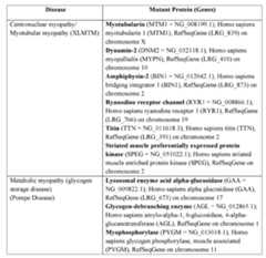 Figure imgf000065_0001