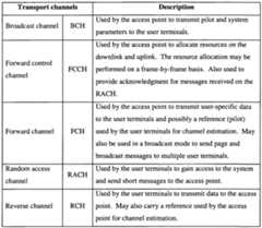 Figure imgf000014_0001