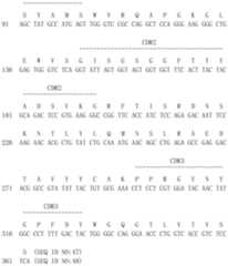 Figure PCTCN2015086216-appb-000008