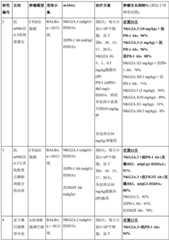 Figure BDA0003164346480001311