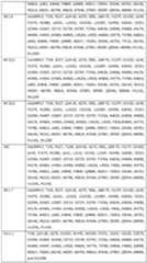 Figure imgf000086_0001