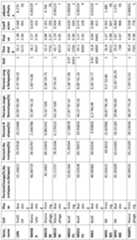 Figure PCTCN2023071209-appb-000039