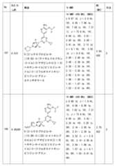 Figure 2023011775000277