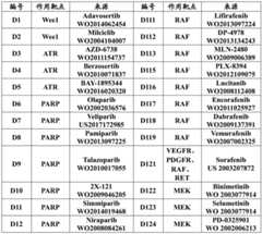 Figure BDA0002642358900000212