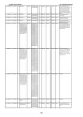 Figure imgf000331_0001