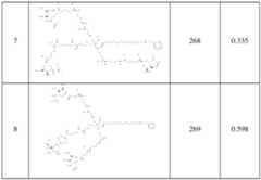 Figure imgf000225_0001