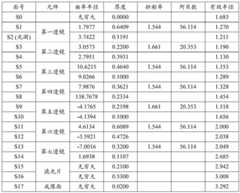 Figure BDA0004014060580000371