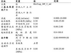 Figure BPA0000175368630000641