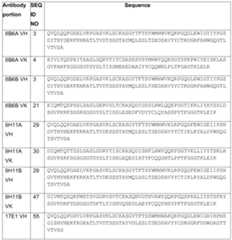 Figure imgf000048_0001