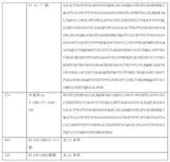 Figure 0007184938000108