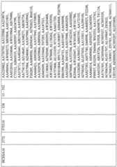 Figure imgf001162_0001