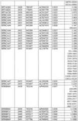 Figure imgf000519_0001