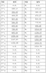 Figure imgf000117_0001