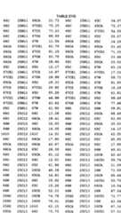 Figure imgf000645_0001