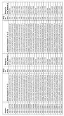 Figure imgf000149_0001