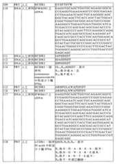 Figure 104119686-A0202-12-0154-56