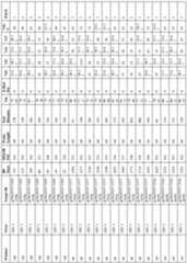 Figure imgf000048_0001