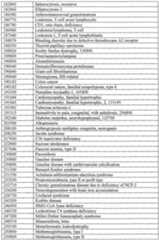 Figure imgf000788_0001